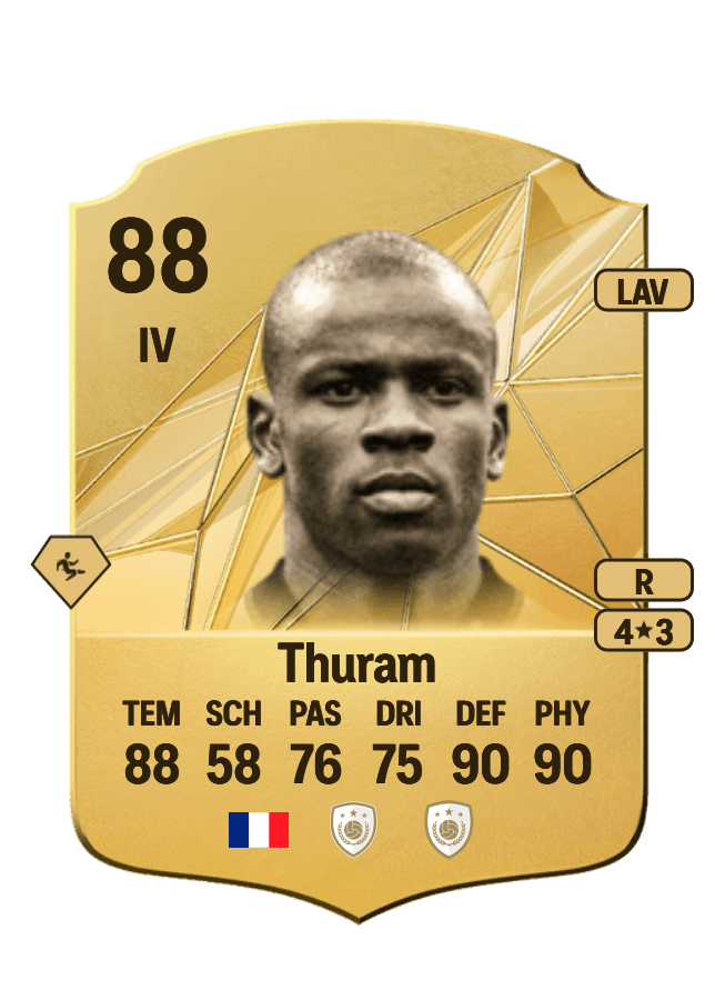 Lilian Thuram card