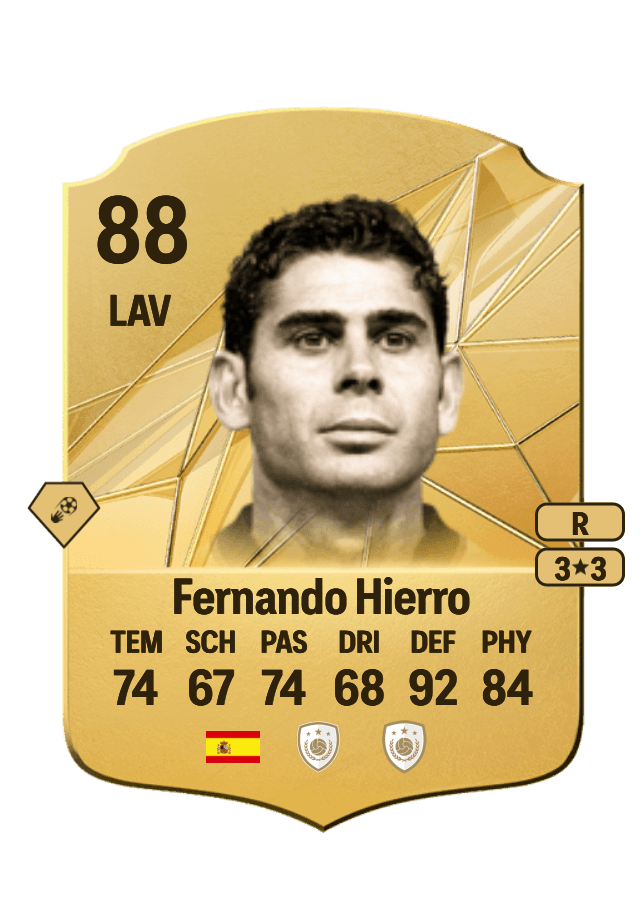 Fernando Hierro card