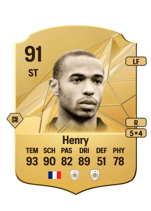 Thierry Henry card