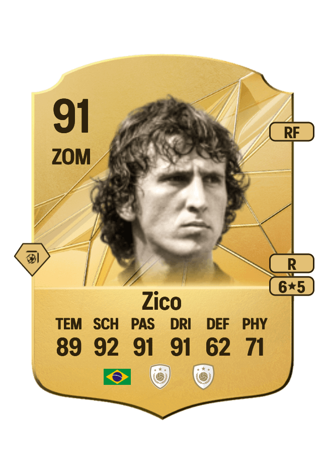 Zico card
