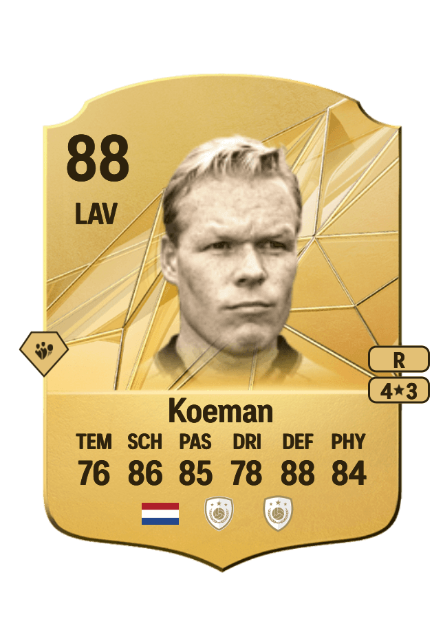 Ronald Koeman card