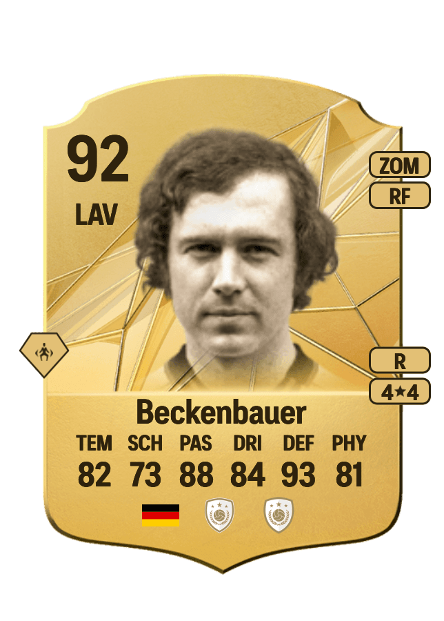 Franz Beckenbauer card