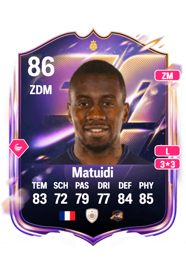 Blaise Matuidi card