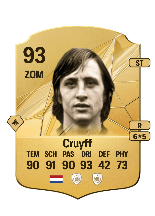 Johan Cruyff card