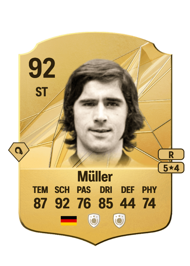 Gerd Müller card
