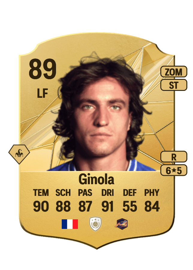 David Ginola card
