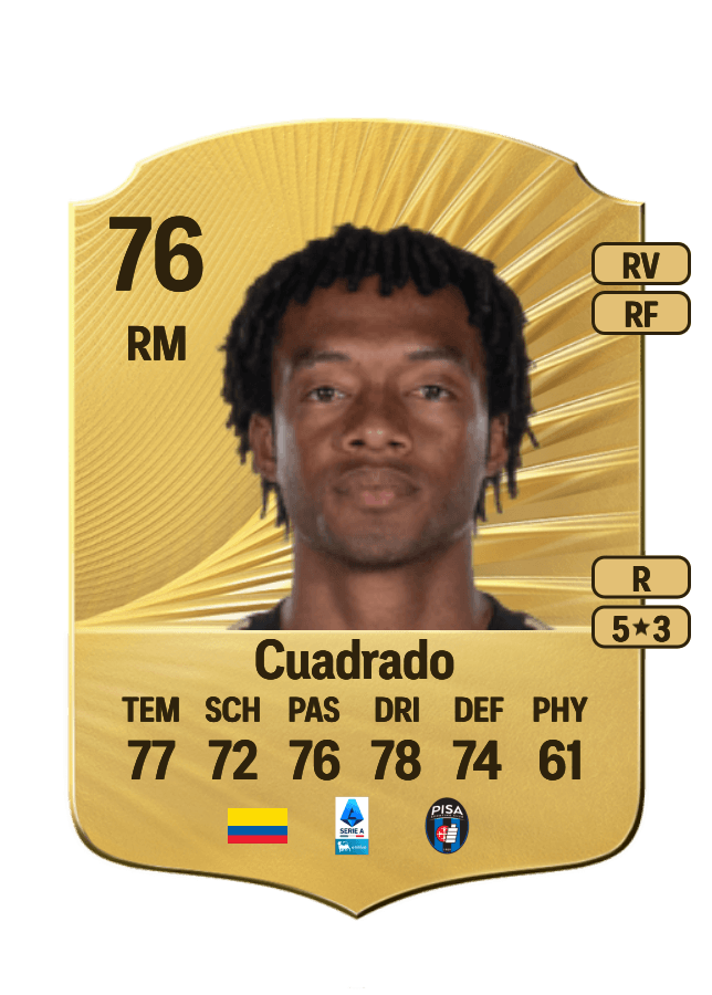 Juan Cuadrado card