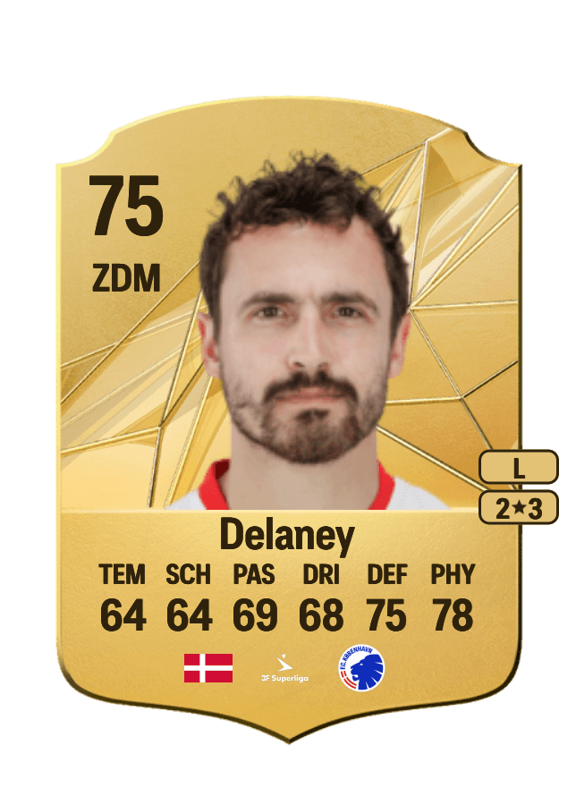 Thomas Delaney card