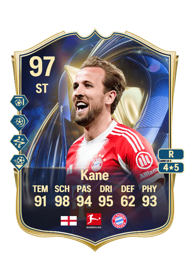 Harry Kane card
