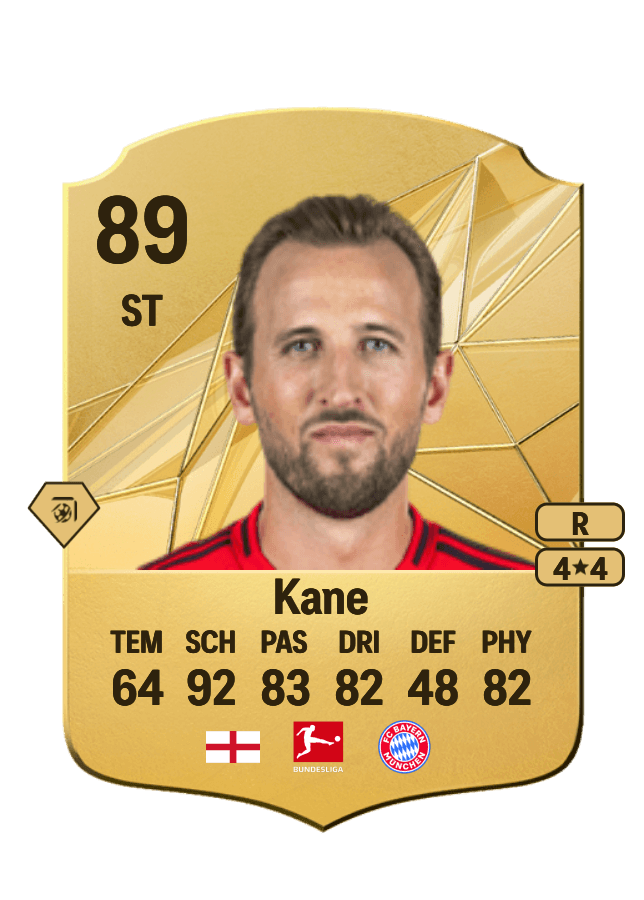Harry Kane card