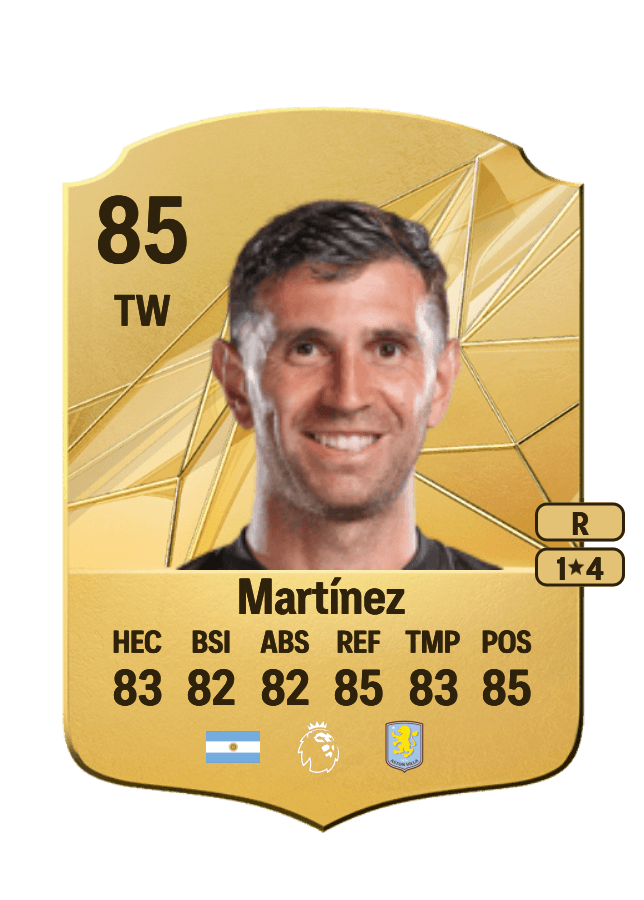 Emiliano Martínez card