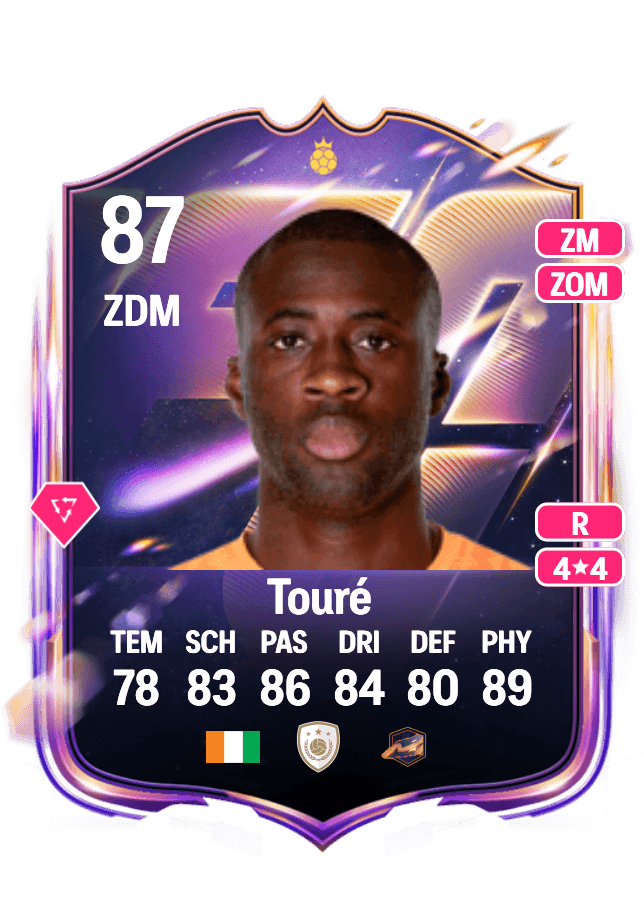 Yaya Touré card