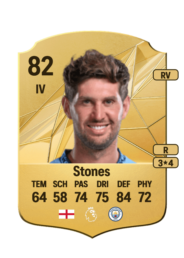 John Stones card