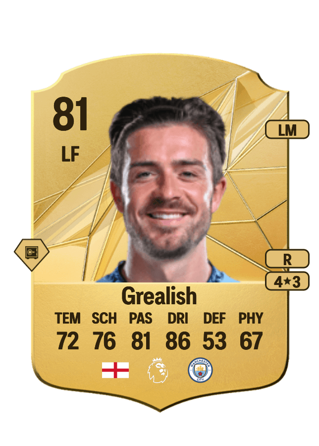 Jack Grealish card