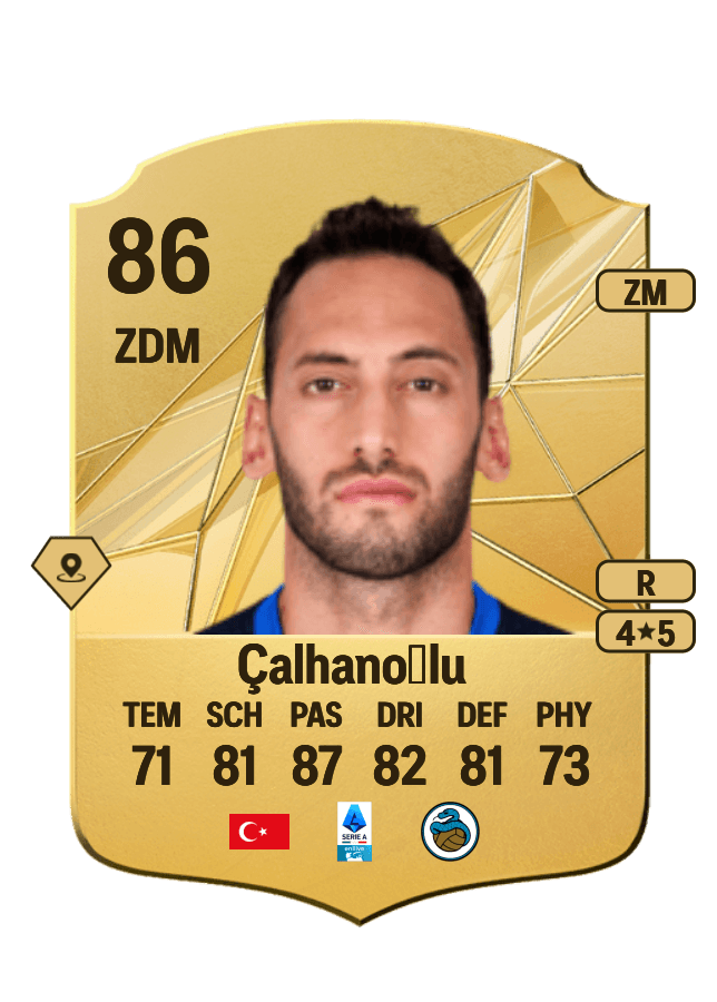 Hakan Çalhanoğlu card