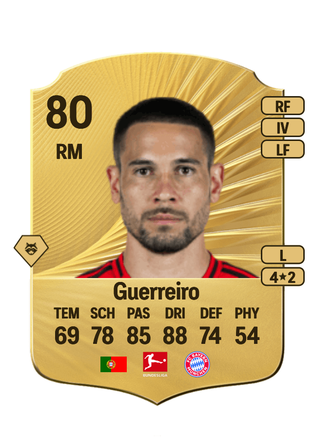 Raphaël Guerreiro card