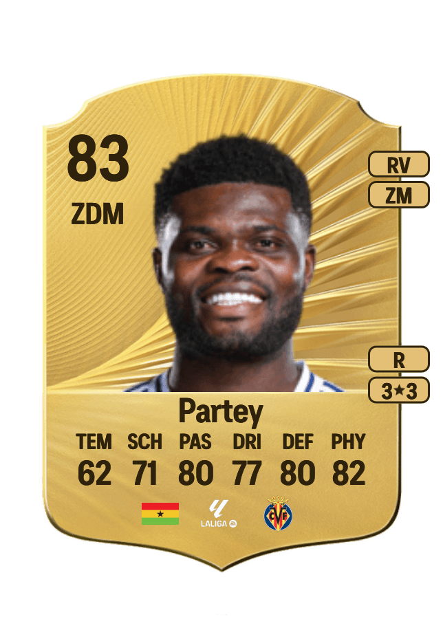 Thomas Partey card