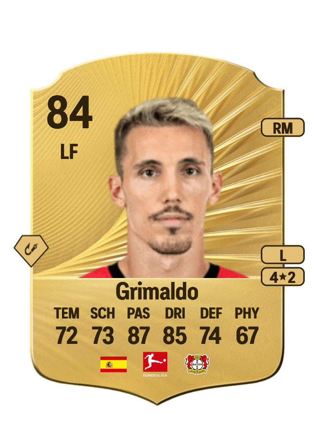 Grimaldo card
