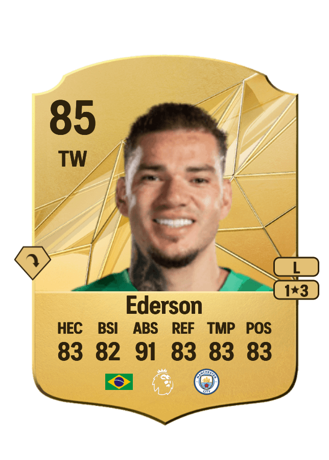 Ederson card