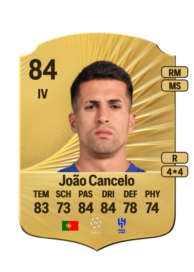 João Cancelo card