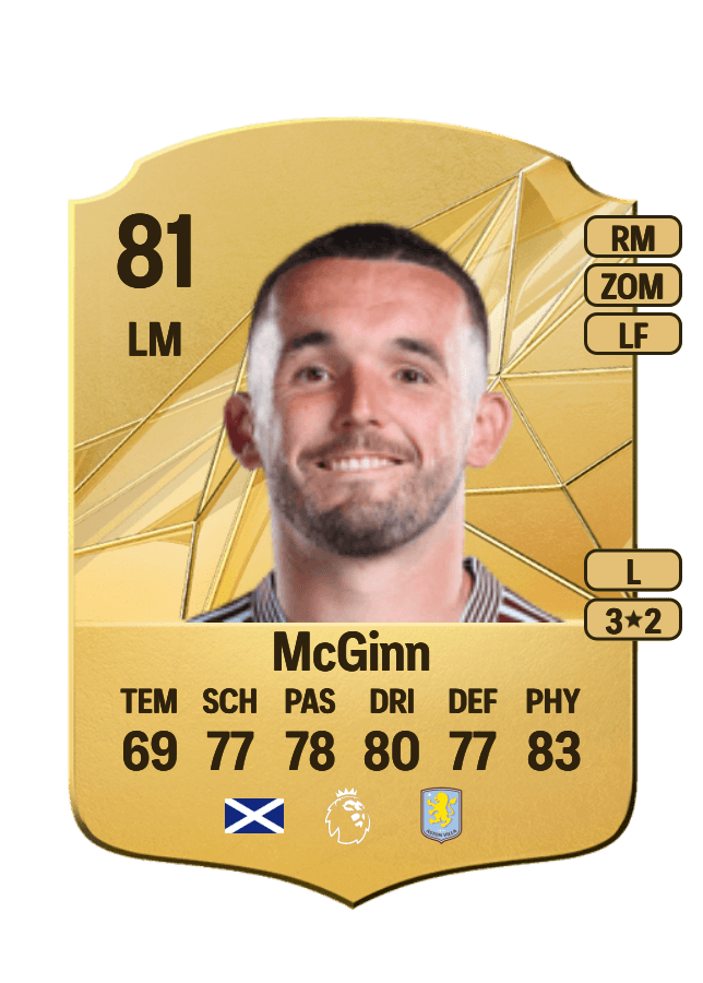 John McGinn card