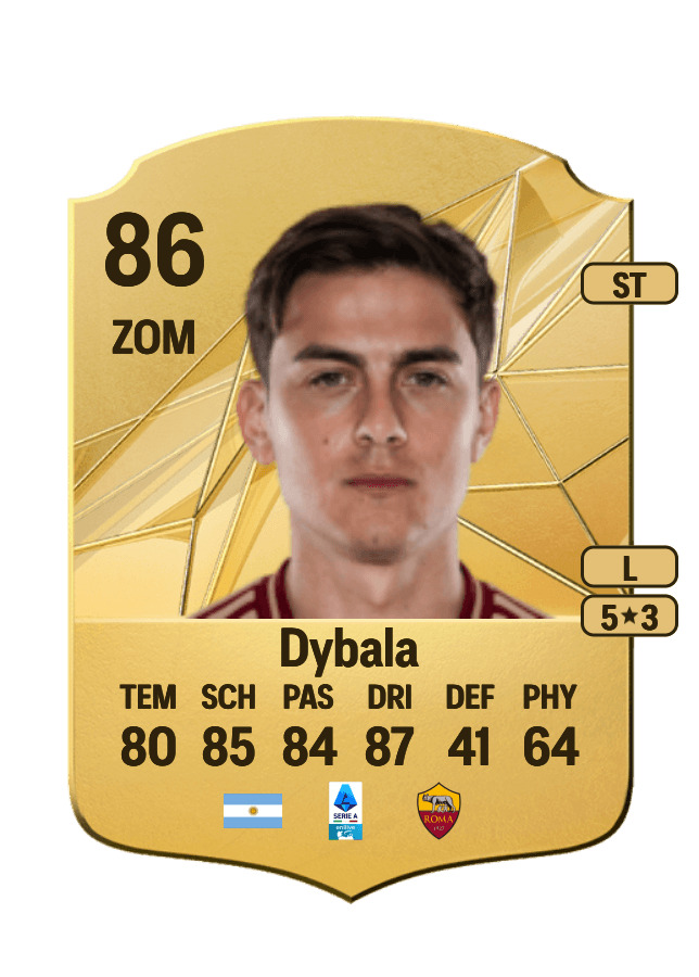 Paulo Dybala card