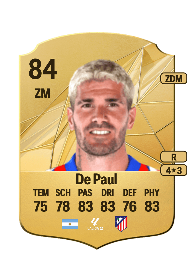 Rodrigo De Paul card