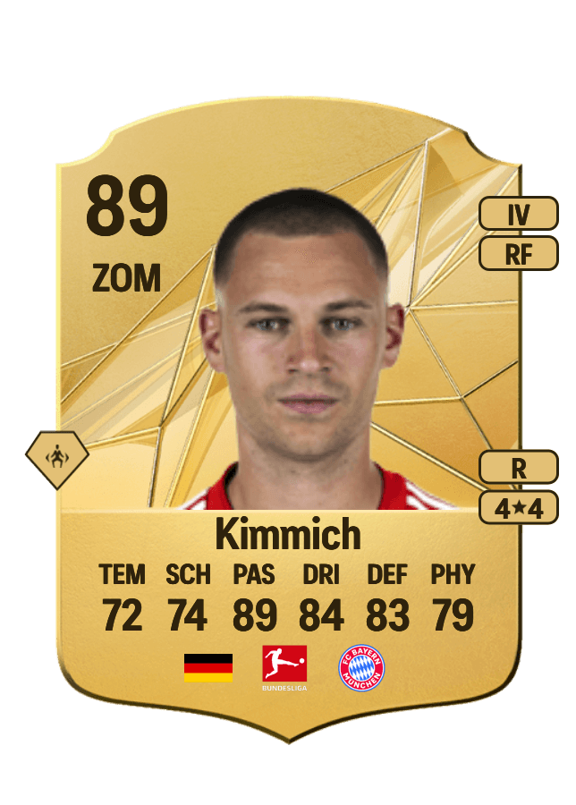 Joshua Kimmich card