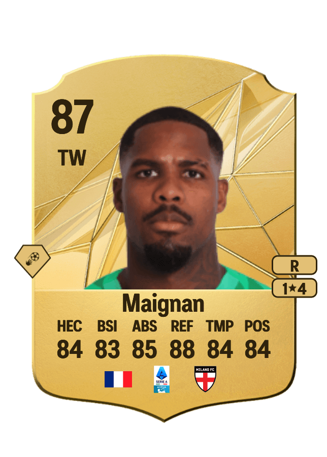 Mike Maignan card