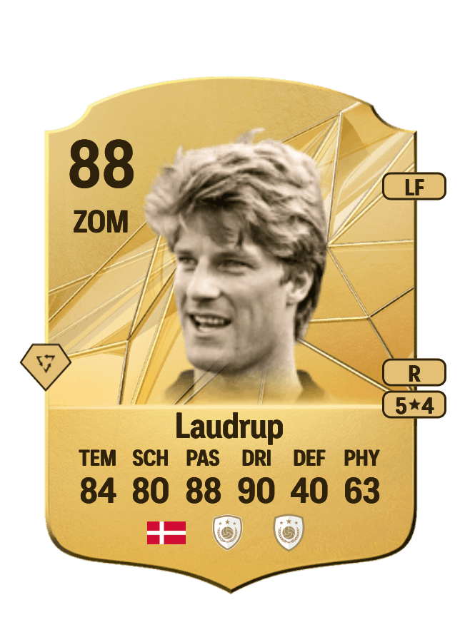Michael Laudrup card