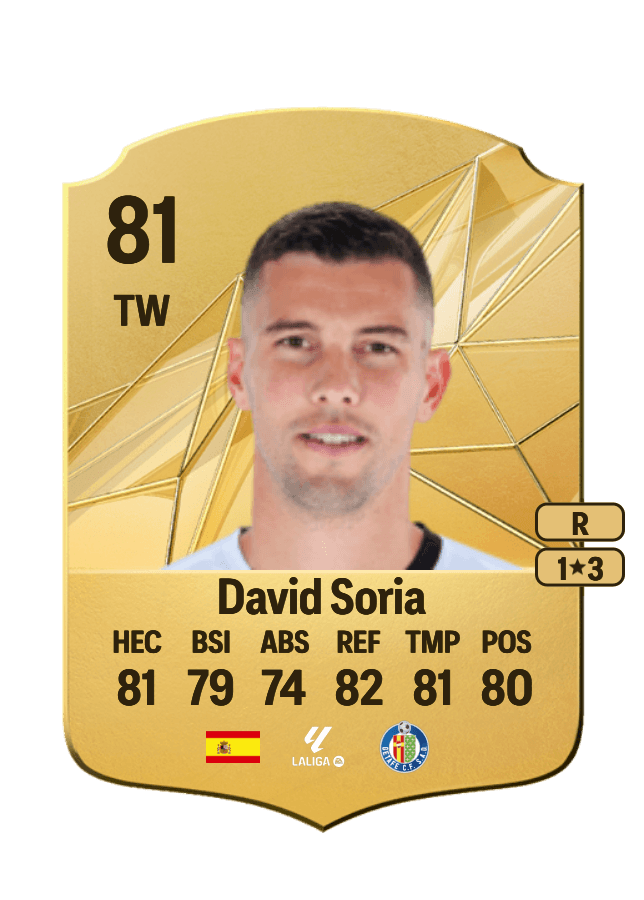 David Soria card
