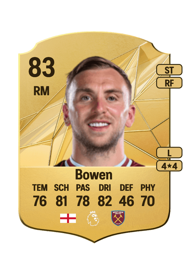 Jarrod Bowen card