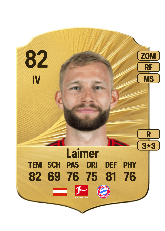 Konrad Laimer card