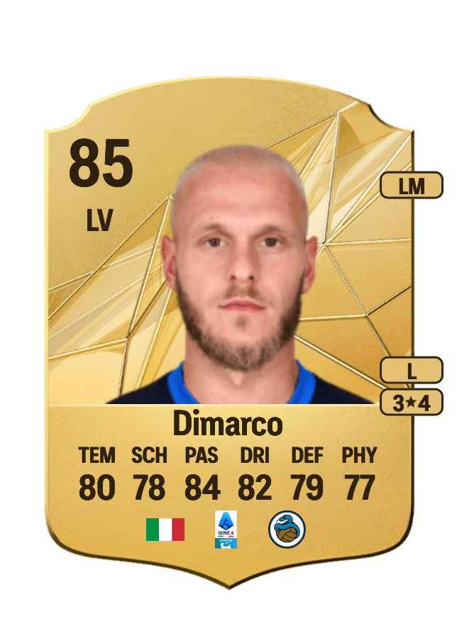 Federico Dimarco card