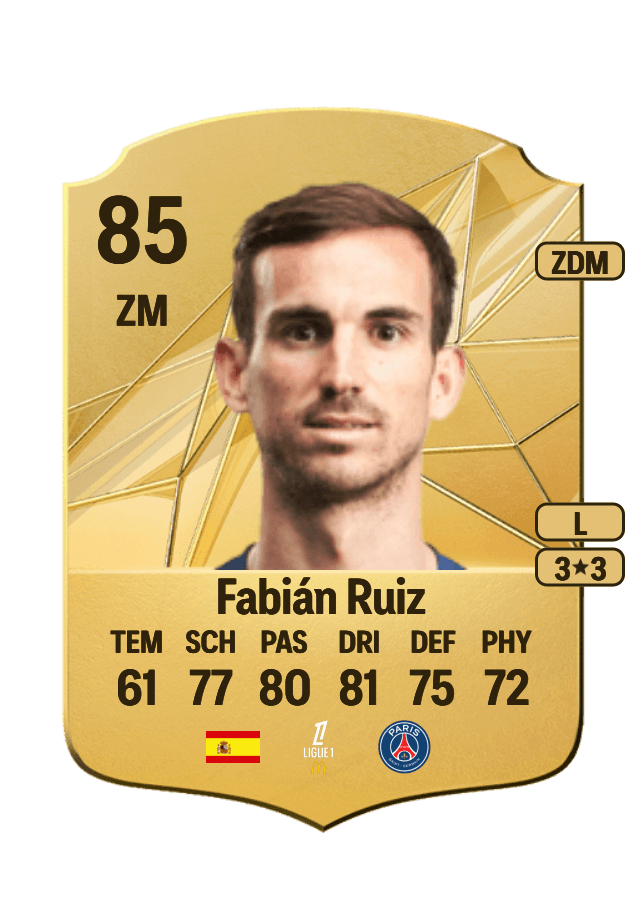 Fabián Ruiz card