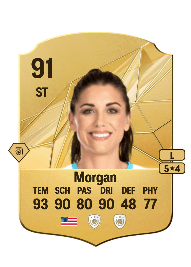 Alex Morgan card