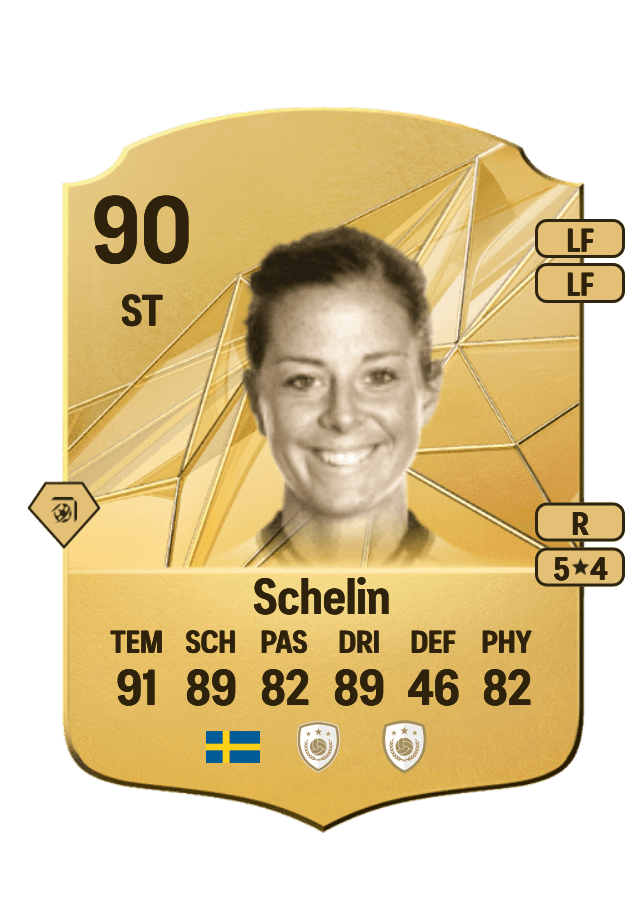 Lotta Schelin card