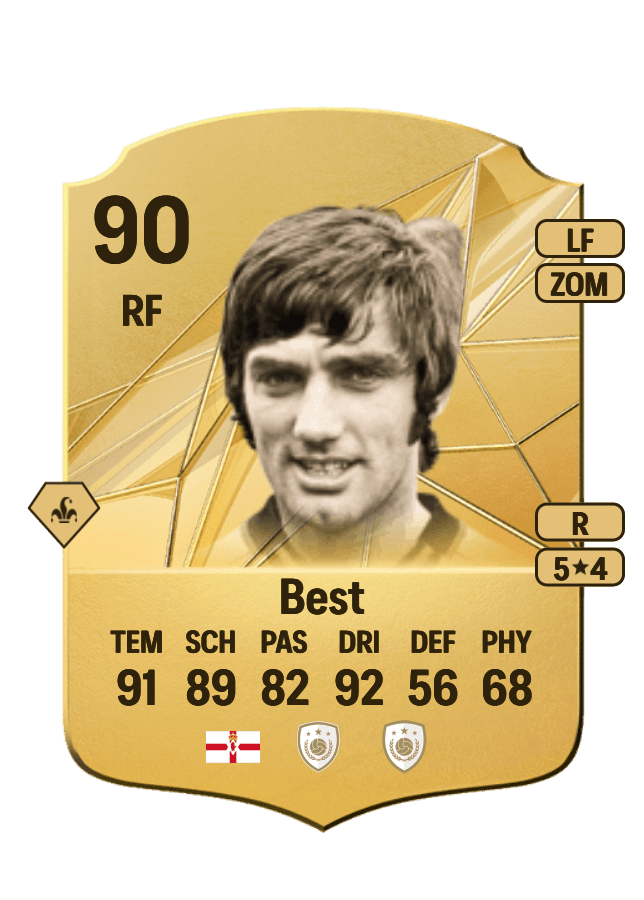 George Best card
