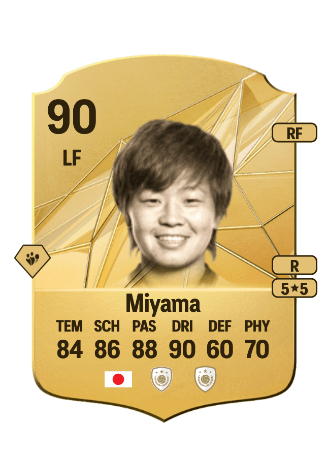 Aya Miyama card