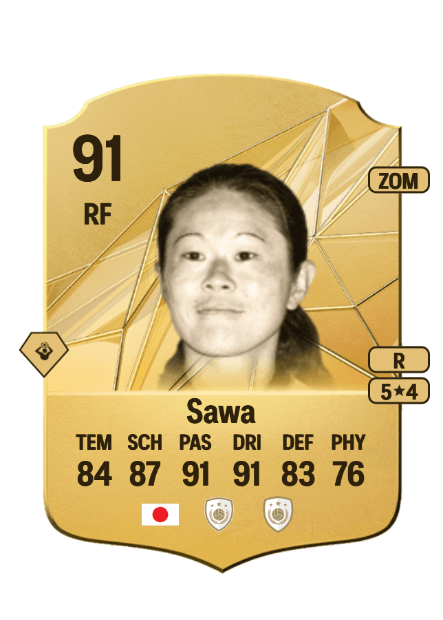Homare Sawa card