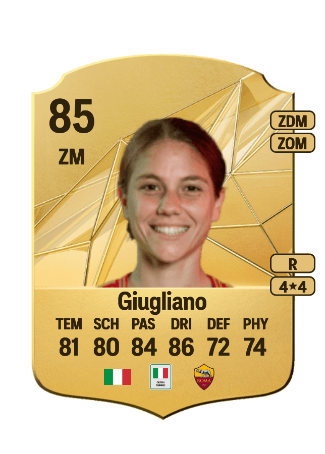Manuela Giugliano card