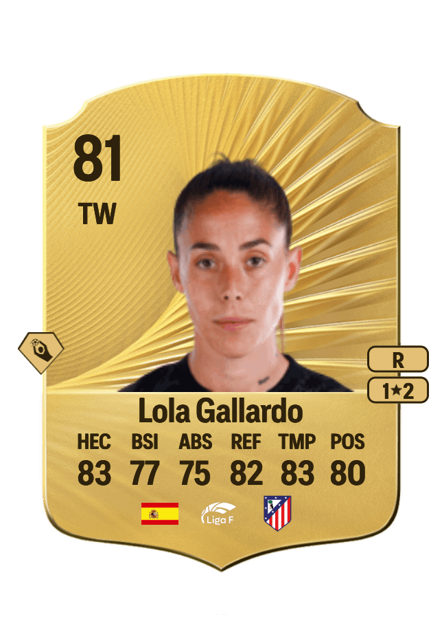 Lola Gallardo card