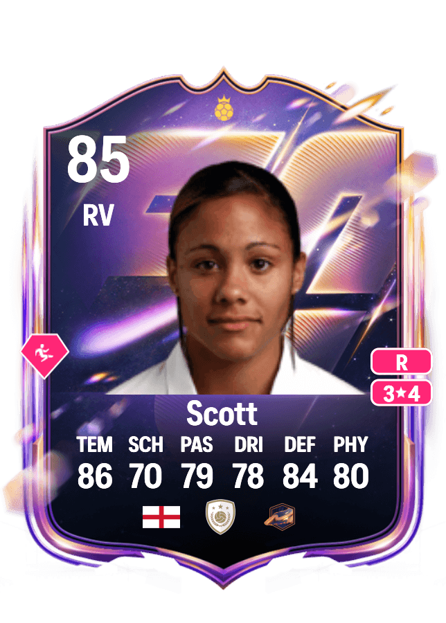Alex Scott card