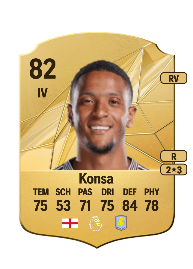 Ezri Konsa card