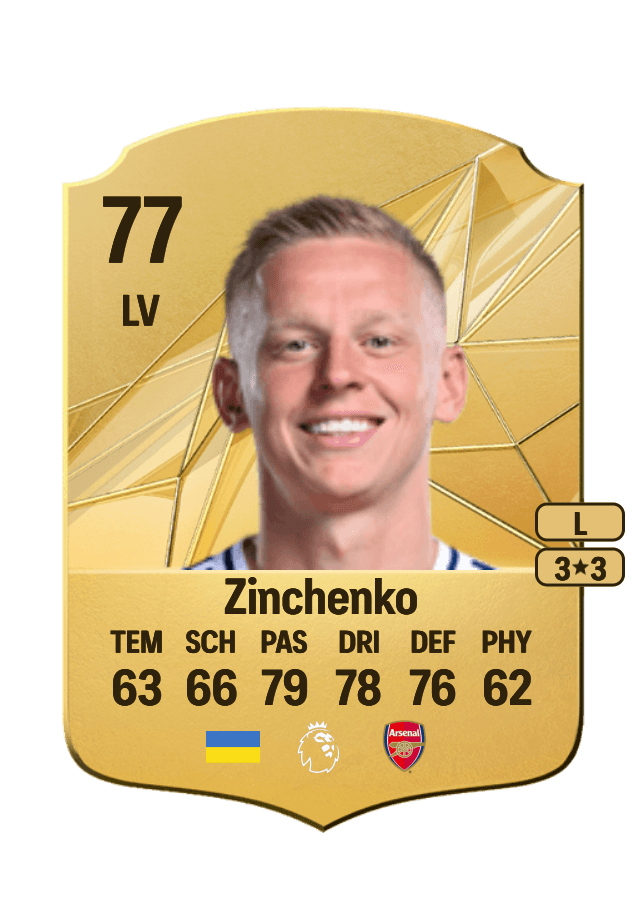 Oleksandr Zinchenko card