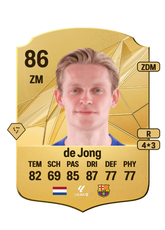 Frenkie de Jong card