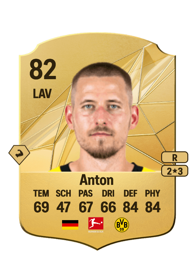 Waldemar Anton card