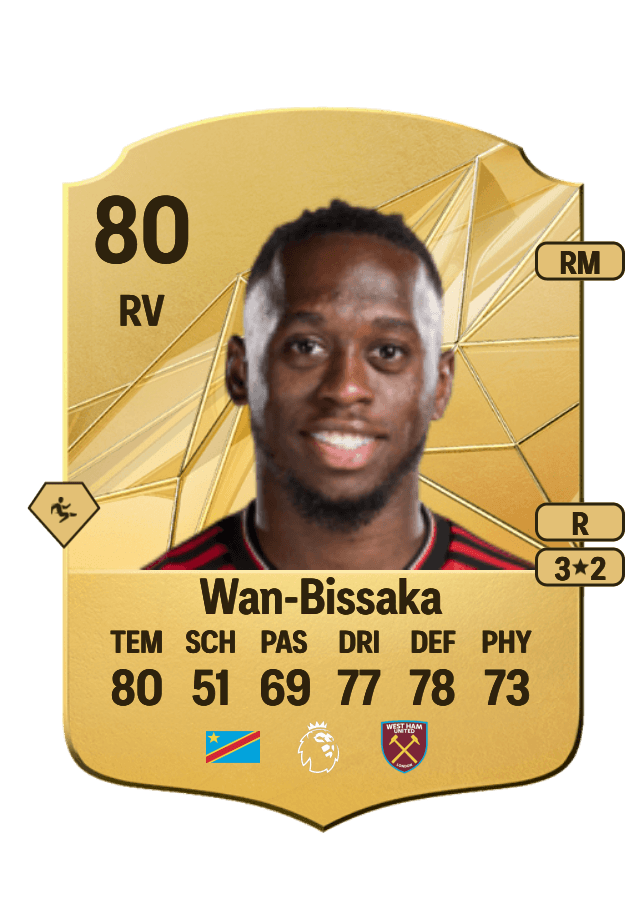 Aaron Wan-Bissaka card