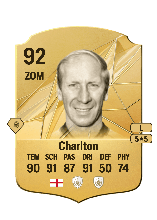 Bobby Charlton card