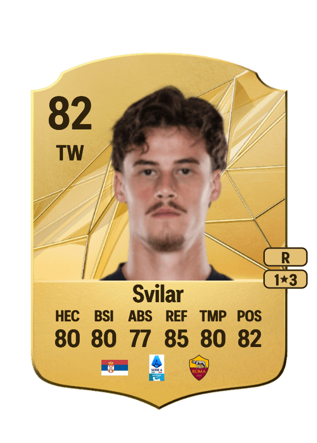 Mile Svilar card